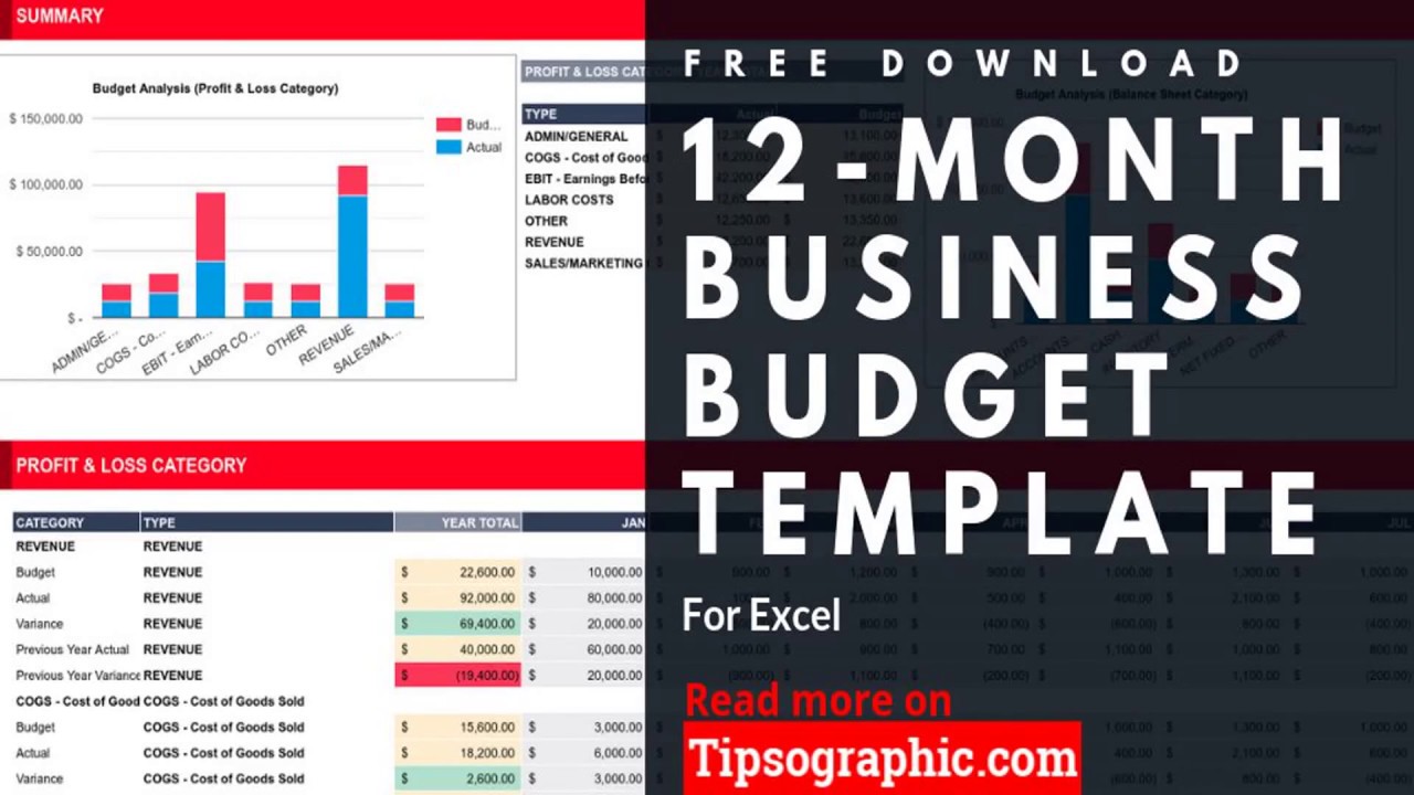 budget templates for excel on mac